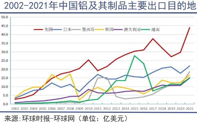 必威铝可以制天下(图4)