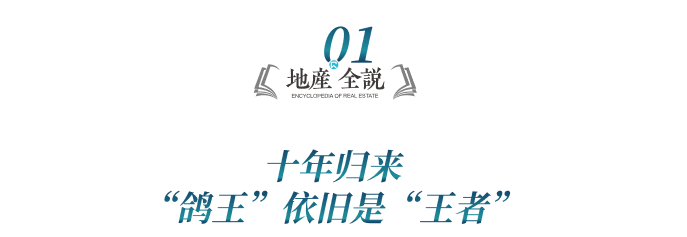 必威·「BetWay」官方网站多盘引爆看2024成都顶豪市场有多精彩(图1)