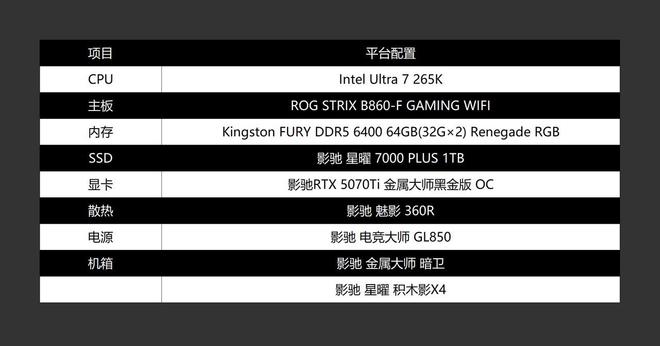 必威·「BetWay」官方网站卡你“钛”美？影驰RTX 5070Ti金属大师首发(图10)