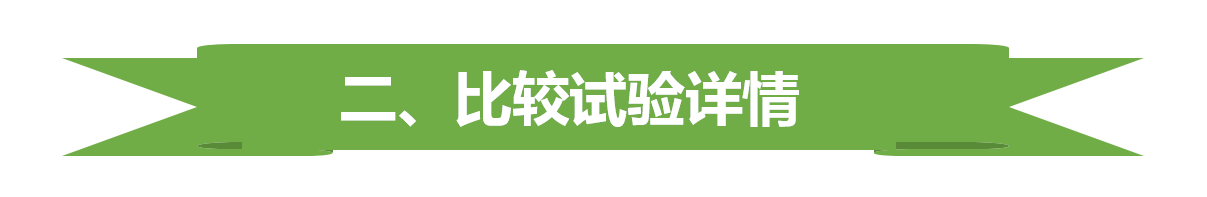 必威2020年家用美容仪比较试验报告(图3)