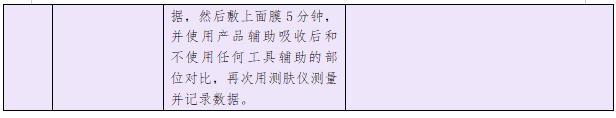 必威2020年家用美容仪比较试验报告(图5)