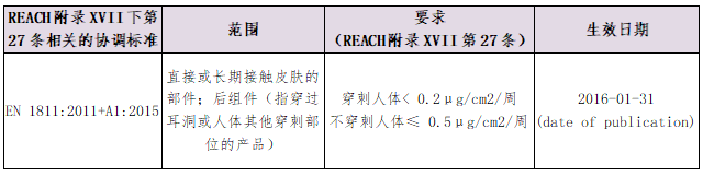 必威2020年家用美容仪比较试验报告(图6)