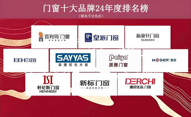 必威·「BetWay」官方网站门窗十大品牌年度排名榜-行业公认优选10大品牌(图1)