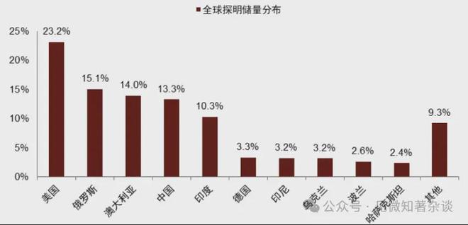 必威评论｜全球第二大产钢国印度有个特别值得注意的技术特征…(图2)
