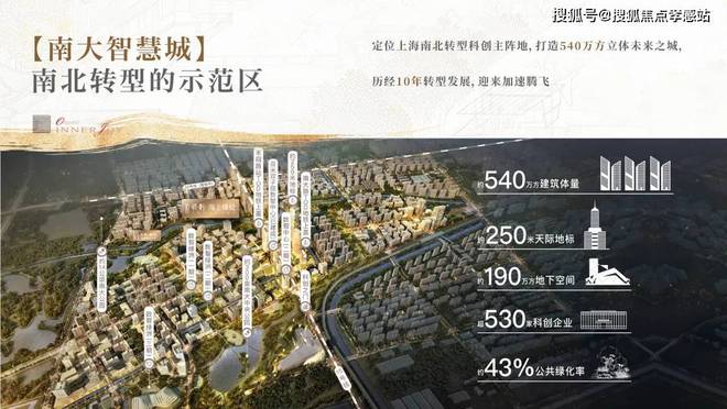 必威·「BetWay」官方网站®中环置地中心望雲 中环置地望雲官方售楼处发布：豪(图17)
